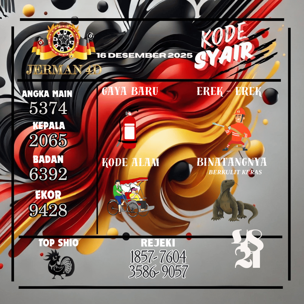 Kode Syair Jerman4D Pools  Desember pools