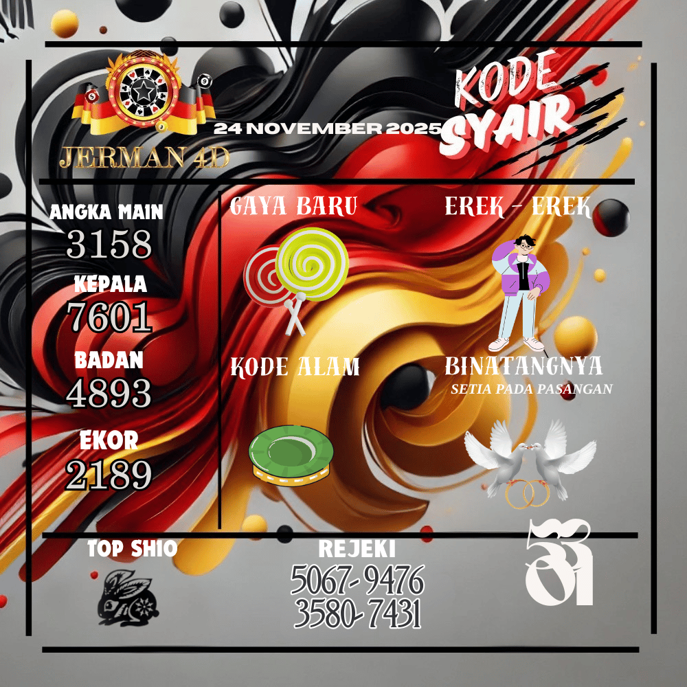 Kode Syair Jerman4D Pools  November pools