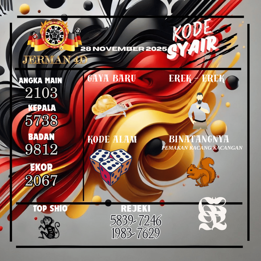 Kode Syair Jerman4D Pools  November pools