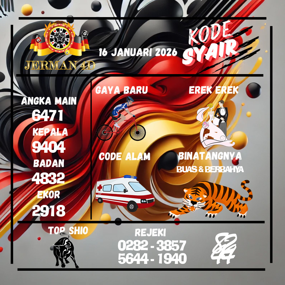 Kode Syair Jerman4d Pools Januari 2026 pools