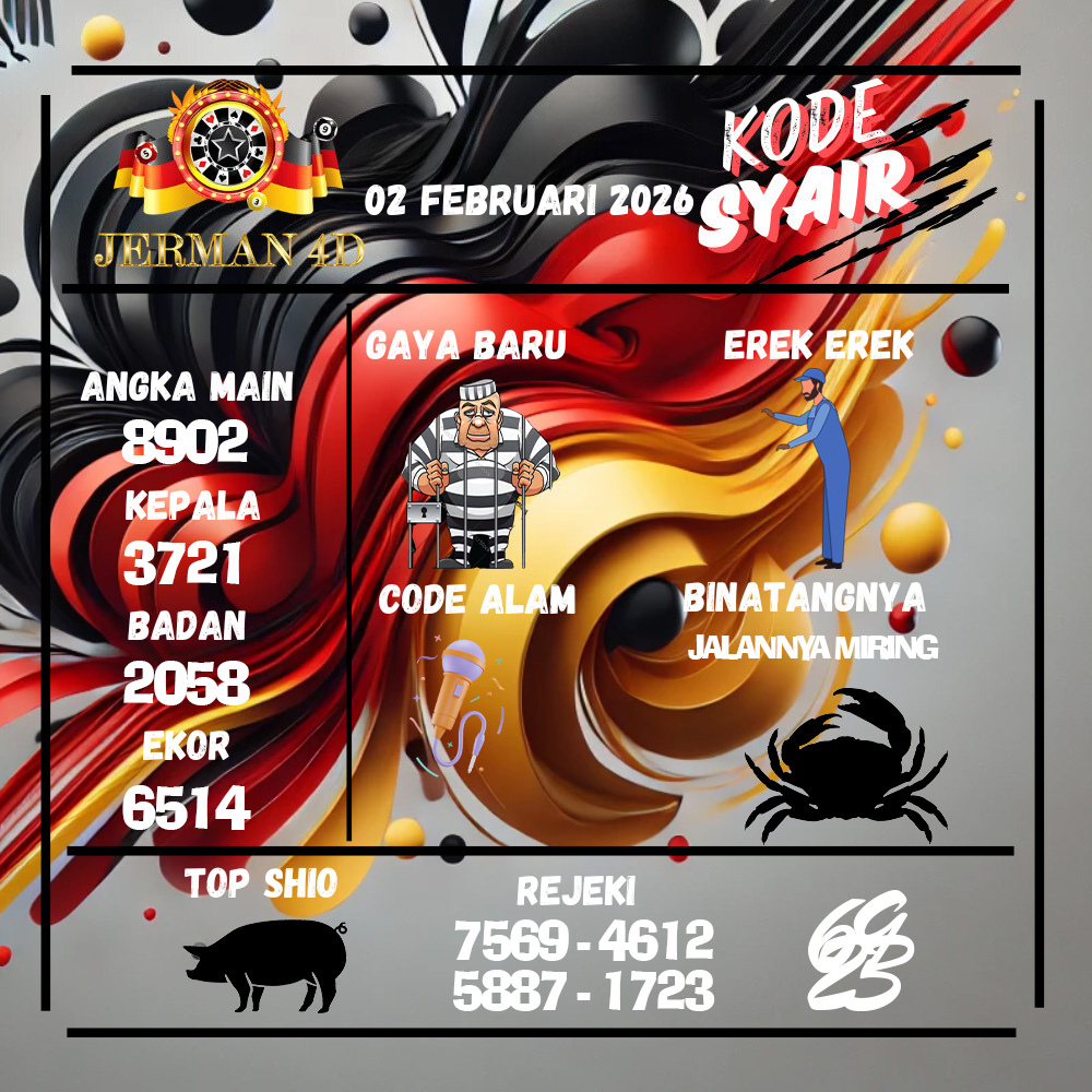 Kode Syair Jerman4d Pools Februari pools