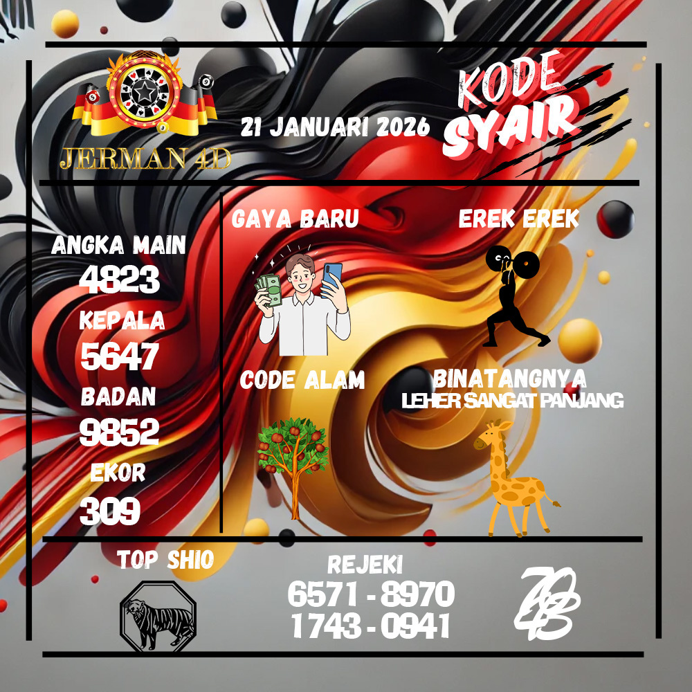 Kode Syair Jerman4d Pools Januari pools