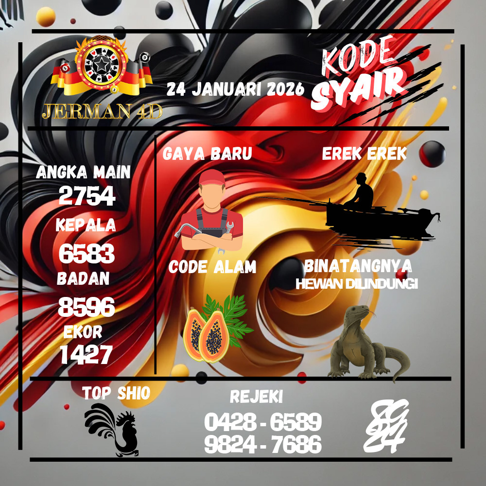 Kode Syair Jerman4d Pools Januari pools