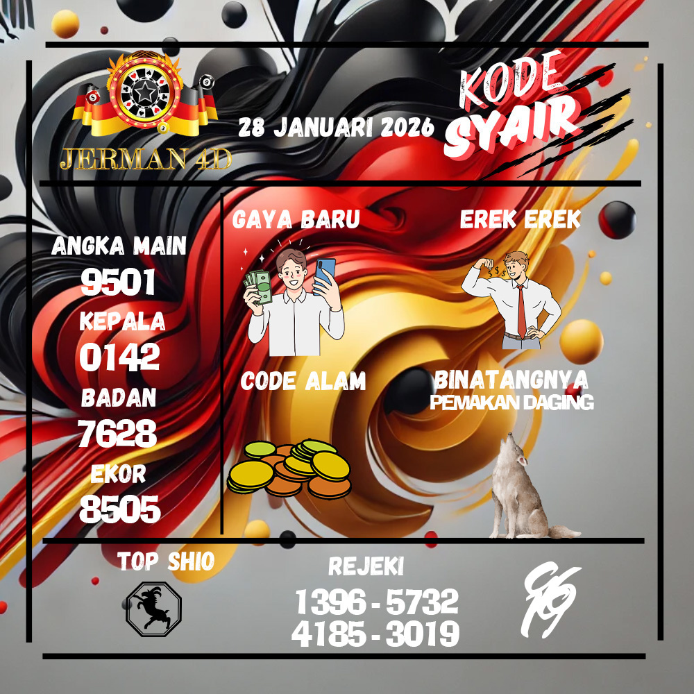 Kode Syair Jerman4d Pools Januari pools