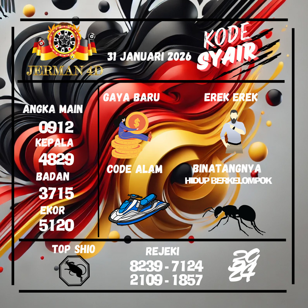 Kode Syair Jerman4d Pools Januari pools