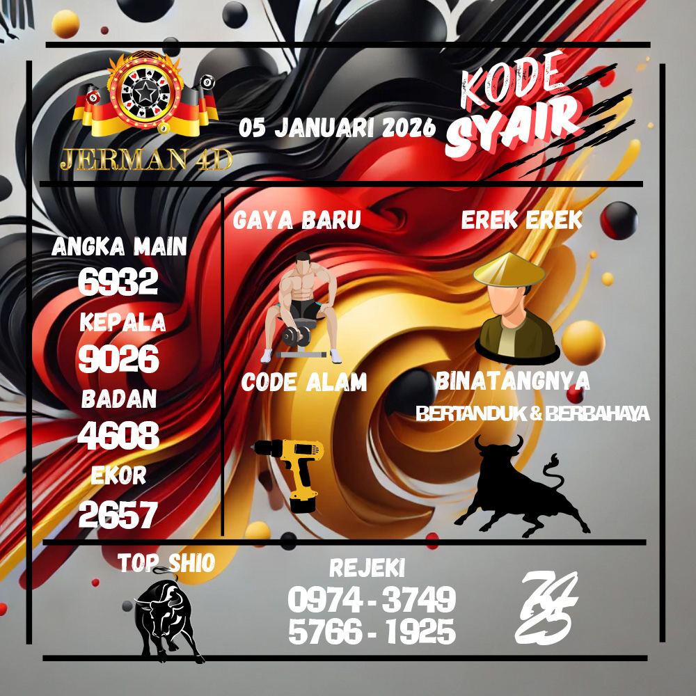 Kode Syair Jerman4d Pools Januari 2026 pools