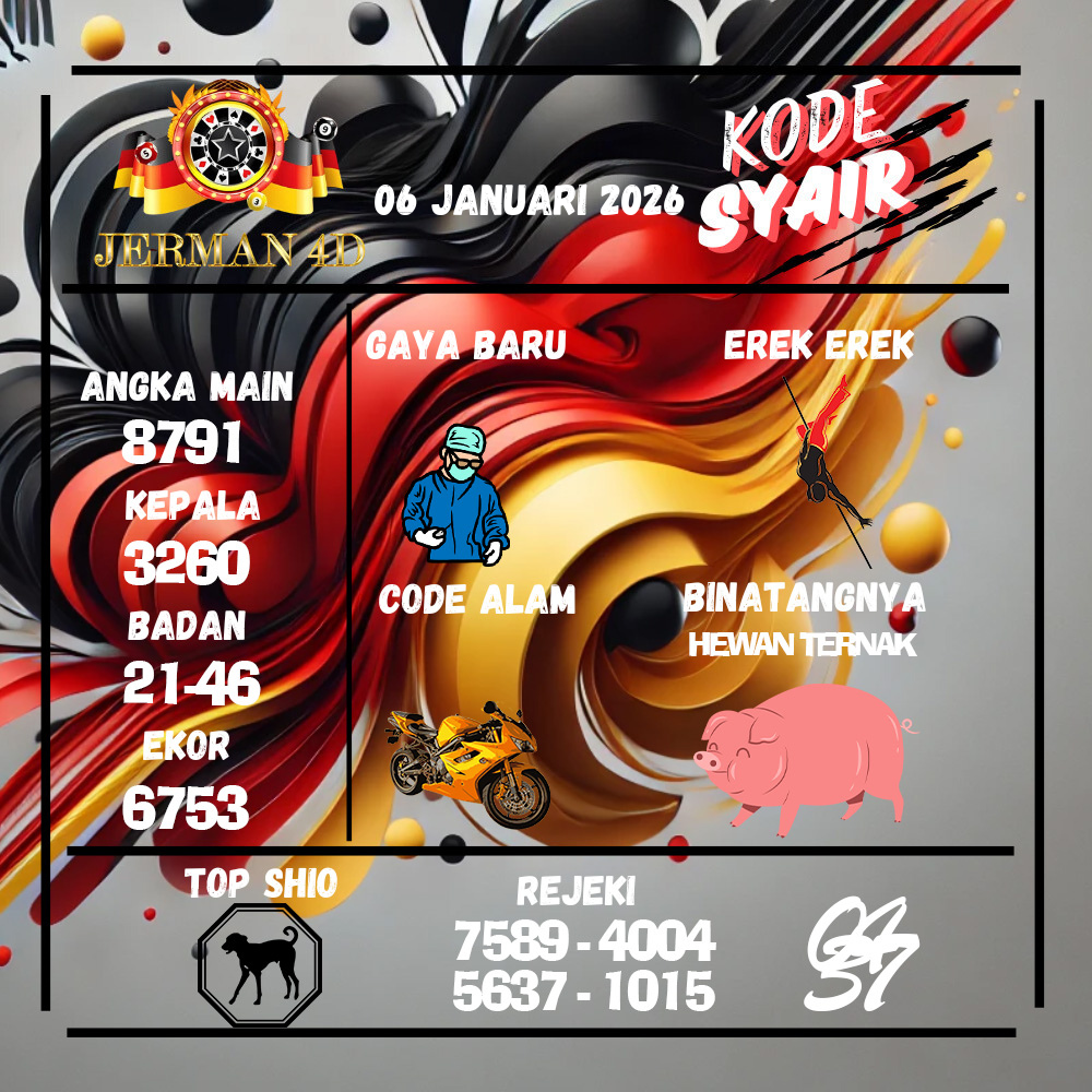 Kode Syair Jerman4d Pools Januari 2026 pools