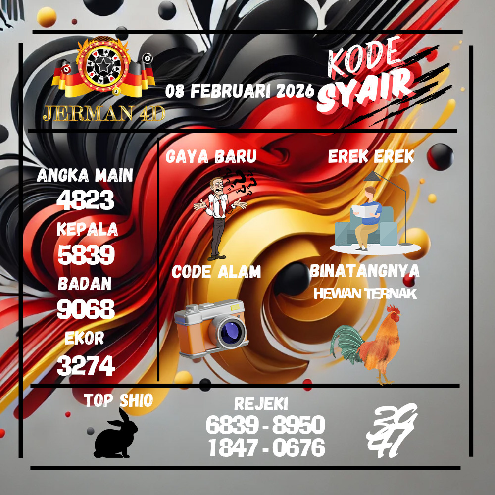 Kode Syair Jerman4d Pools Februari pools
