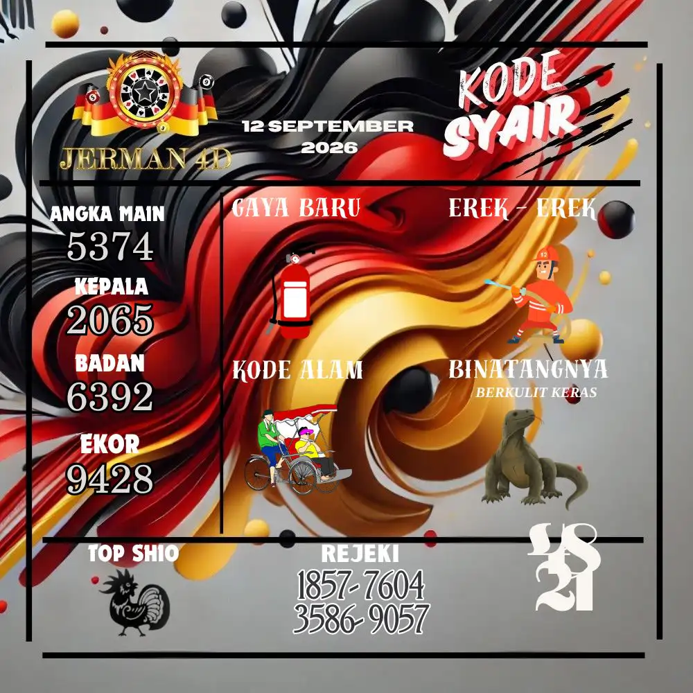 Kode Syair Jerman4d Pools September 2026
