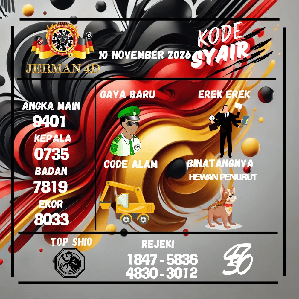 Kode Syair Jerman4d Pools November 2026
