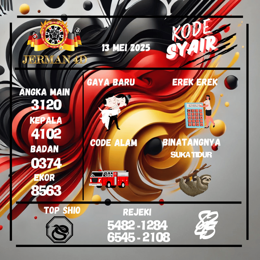 Kode Syair Jerman4D Pools - Mei Pools
