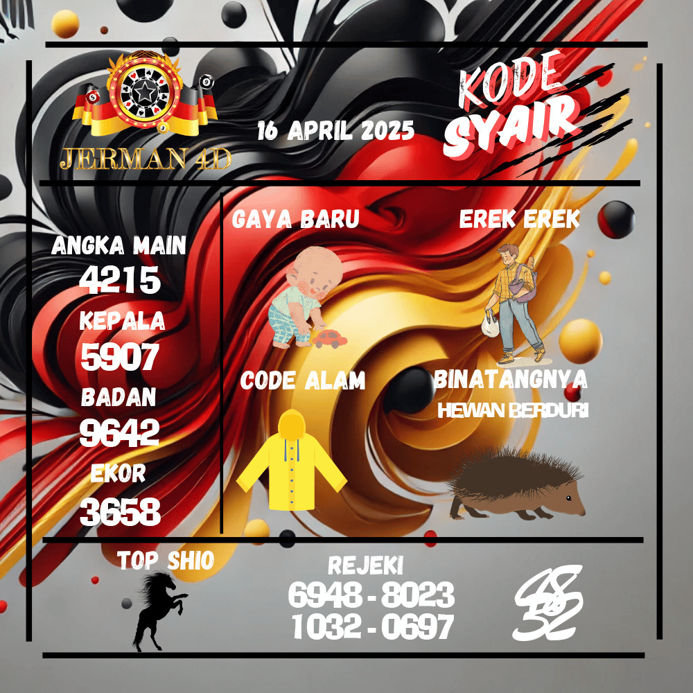 Kode Syair Jerman Pools - April Pools
