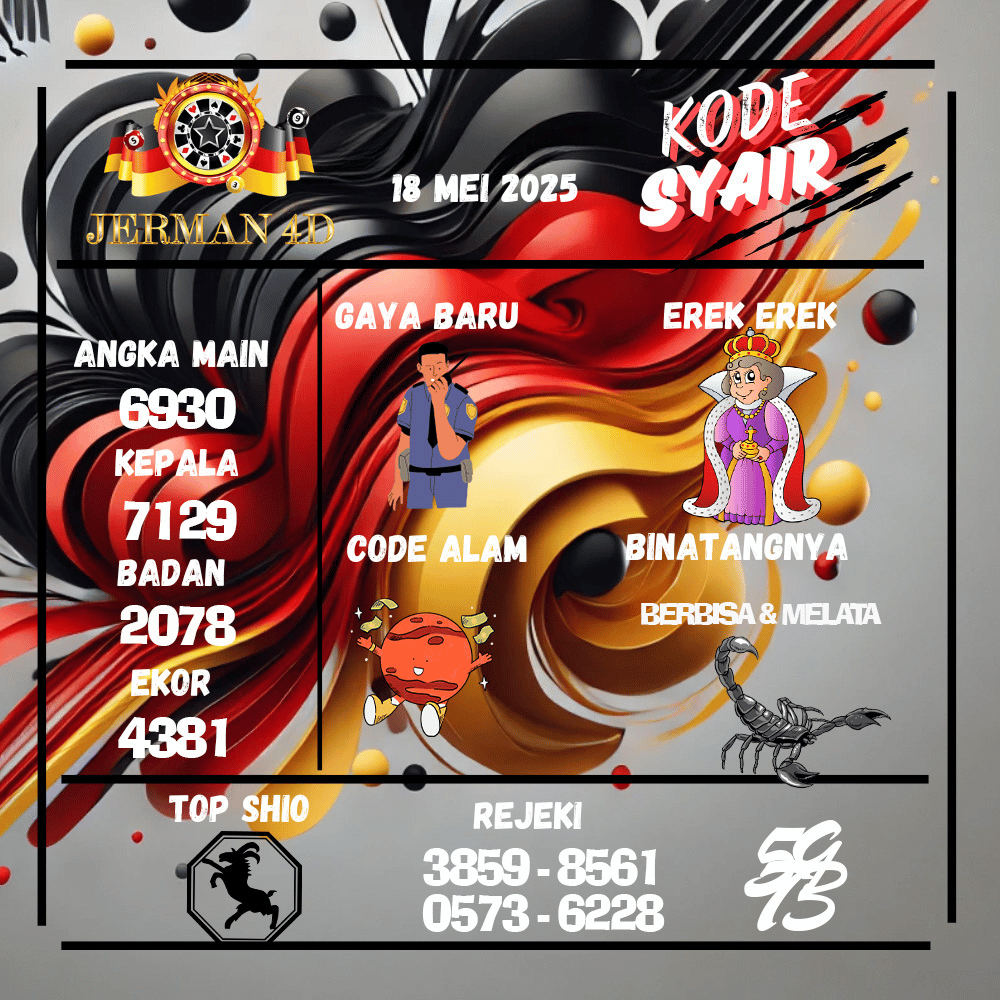 Kode Syair Jerman4D Pools - Mei Pools
