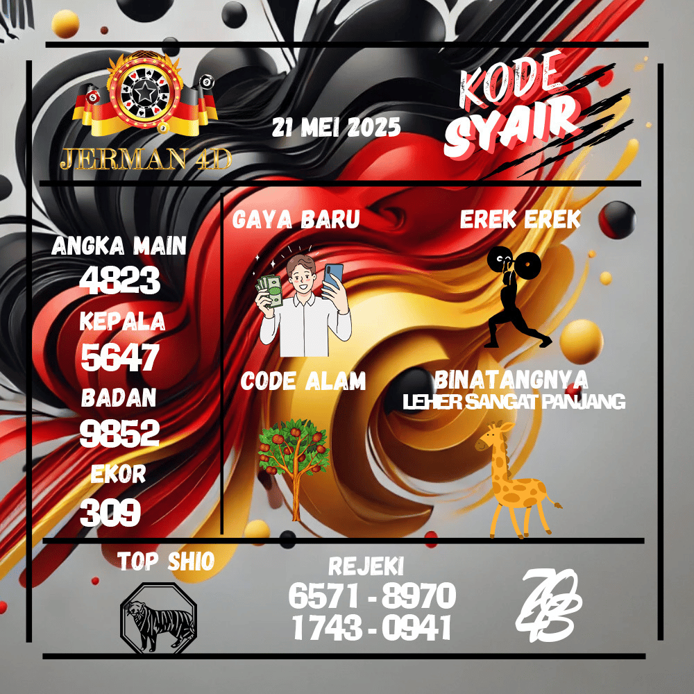 Kode Syair Jerman4D Pools - Mei Pools
