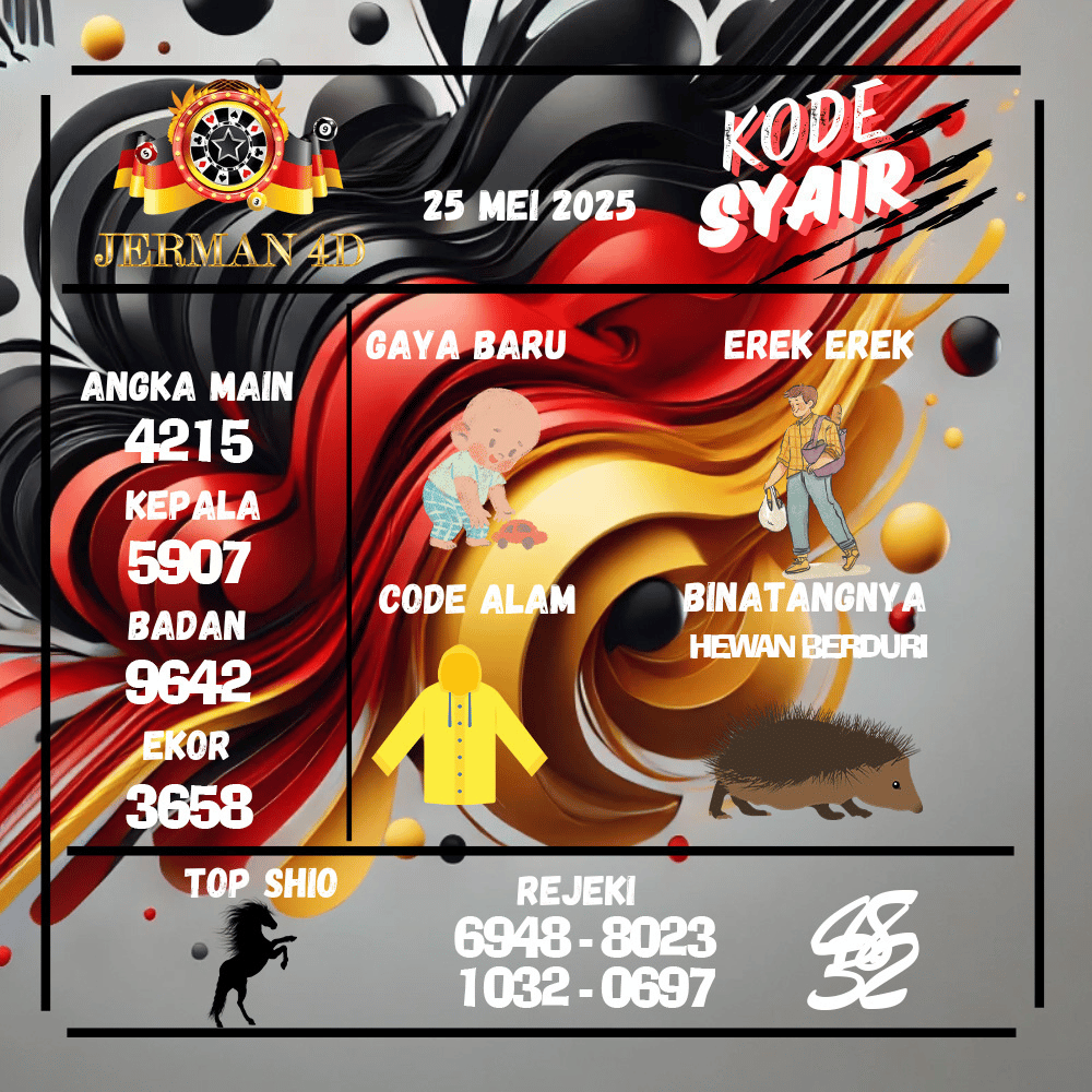 Kode Syair Jerman4D Pools - Mei Pools