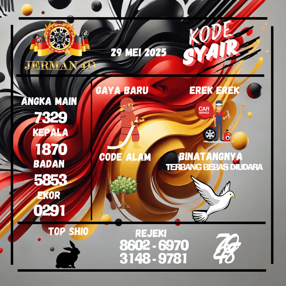 Kode Syair Jerman4D Pools - Mei Pools
