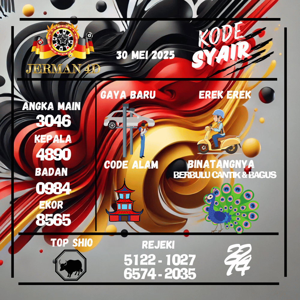 Kode Syair Jerman4D Pools - Mei Pools
