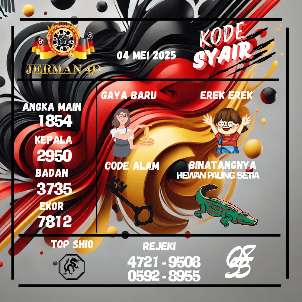 Kode Syair Jerman4D Pools - Mei Pools
