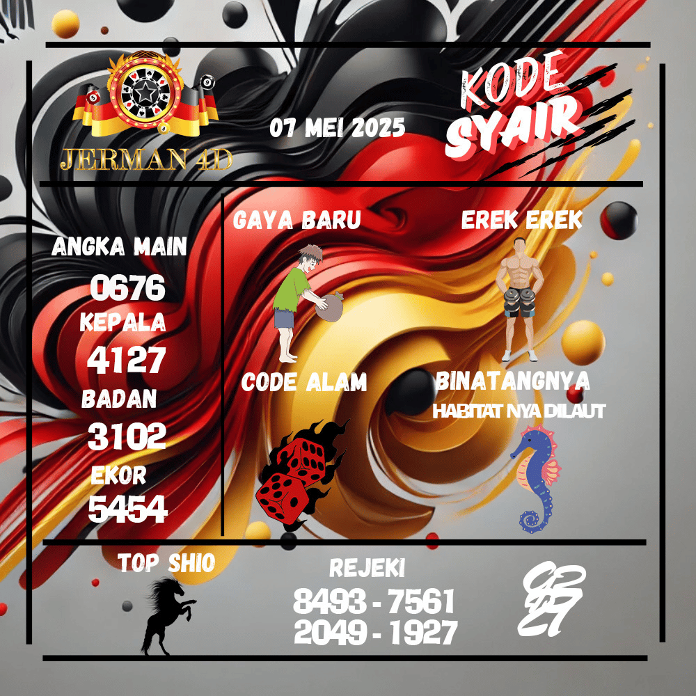 Kode Syair Jerman4D Pools - Mei Pools
