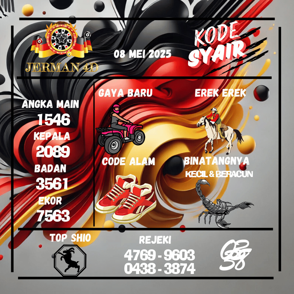 Kode Syair Jerman4D Pools - Mei Pools
