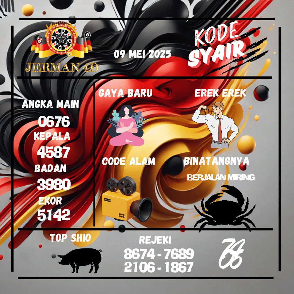 Kode Syair Jerman4D Pools - Mei Pools
