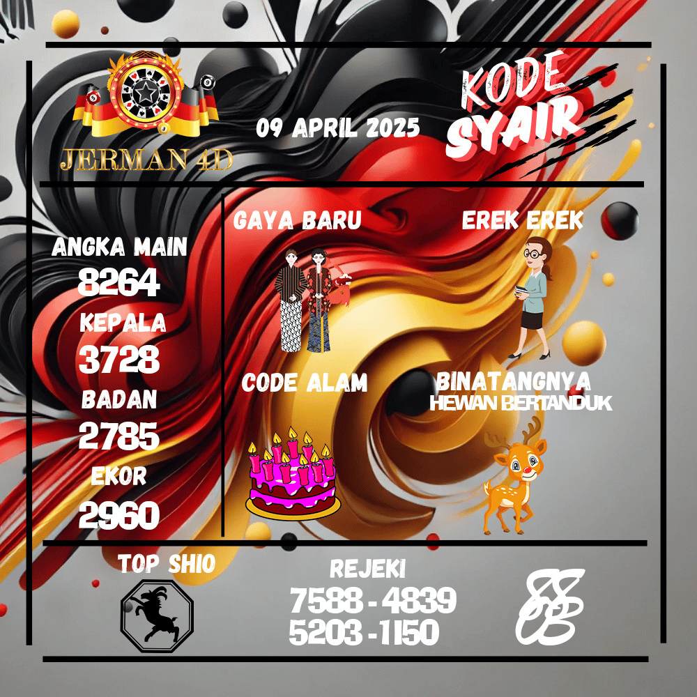 Kode Syair Jerman Pools - April Pools