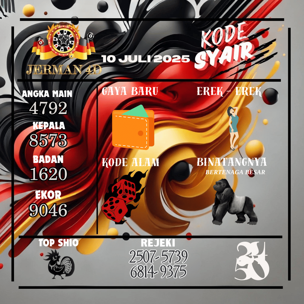 Kode Syair Jerman4D Pools - Juli Pools 
