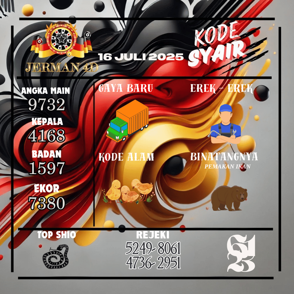 Kode Syair Jerman4D Pools - Juli Pools 
