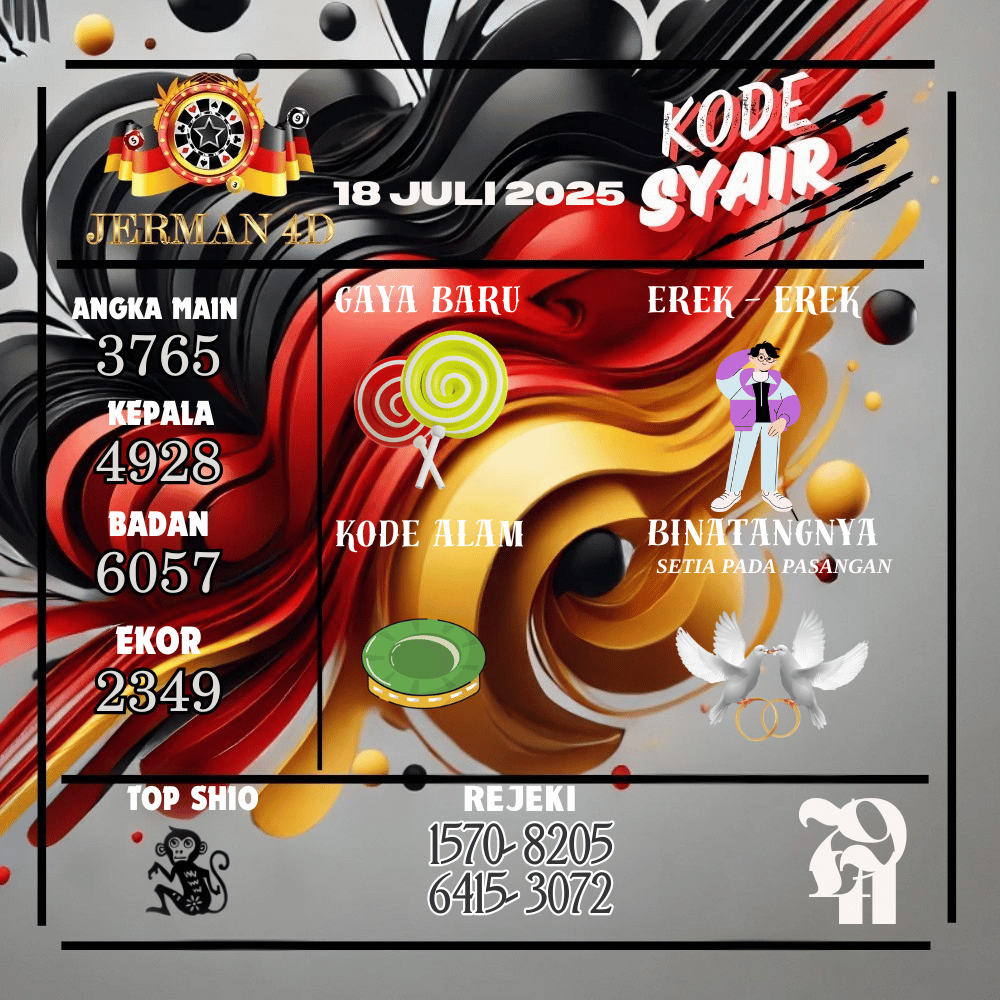 Kode Syair Jerman4D Pools - Juli Pools 
