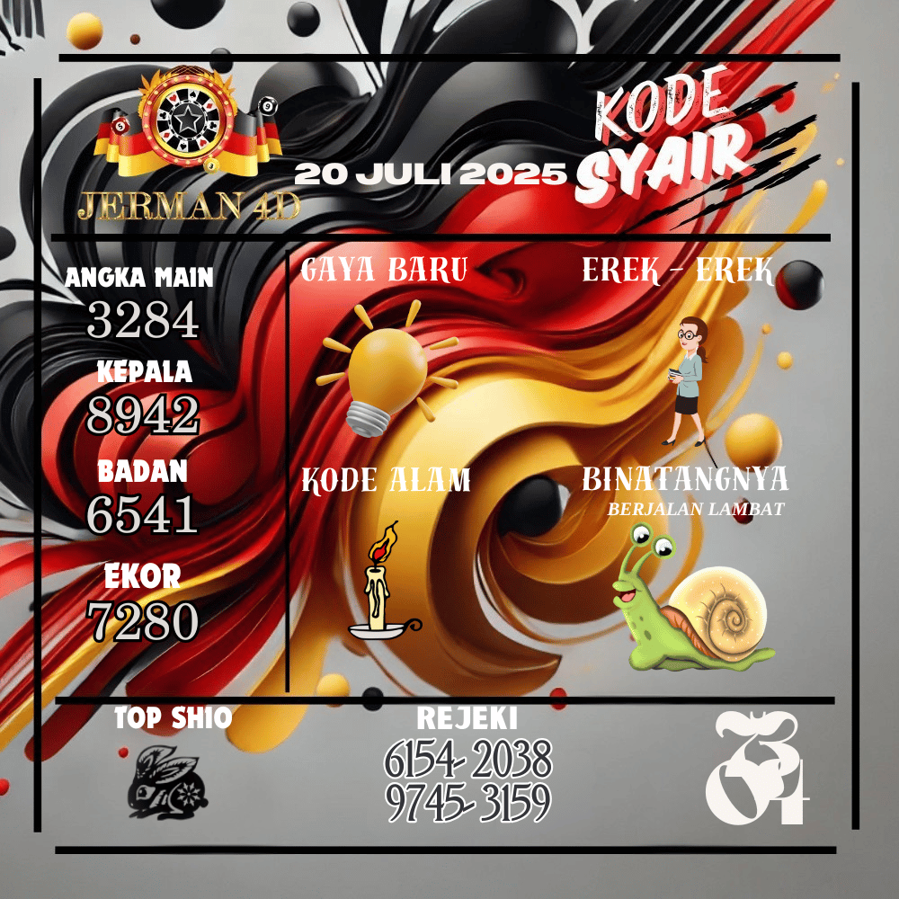 Kode Syair Jerman4D Pools - Juli Pools 
