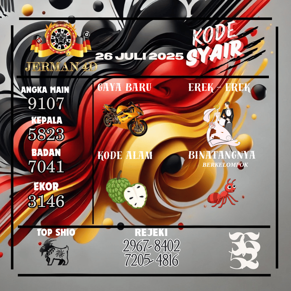 Kode Syair Jerman4D Pools - Juli Pools 

