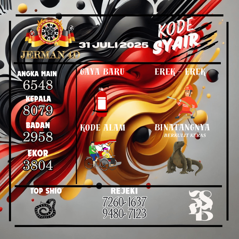 Kode Syair Jerman4D Pools - Juli Pools 
